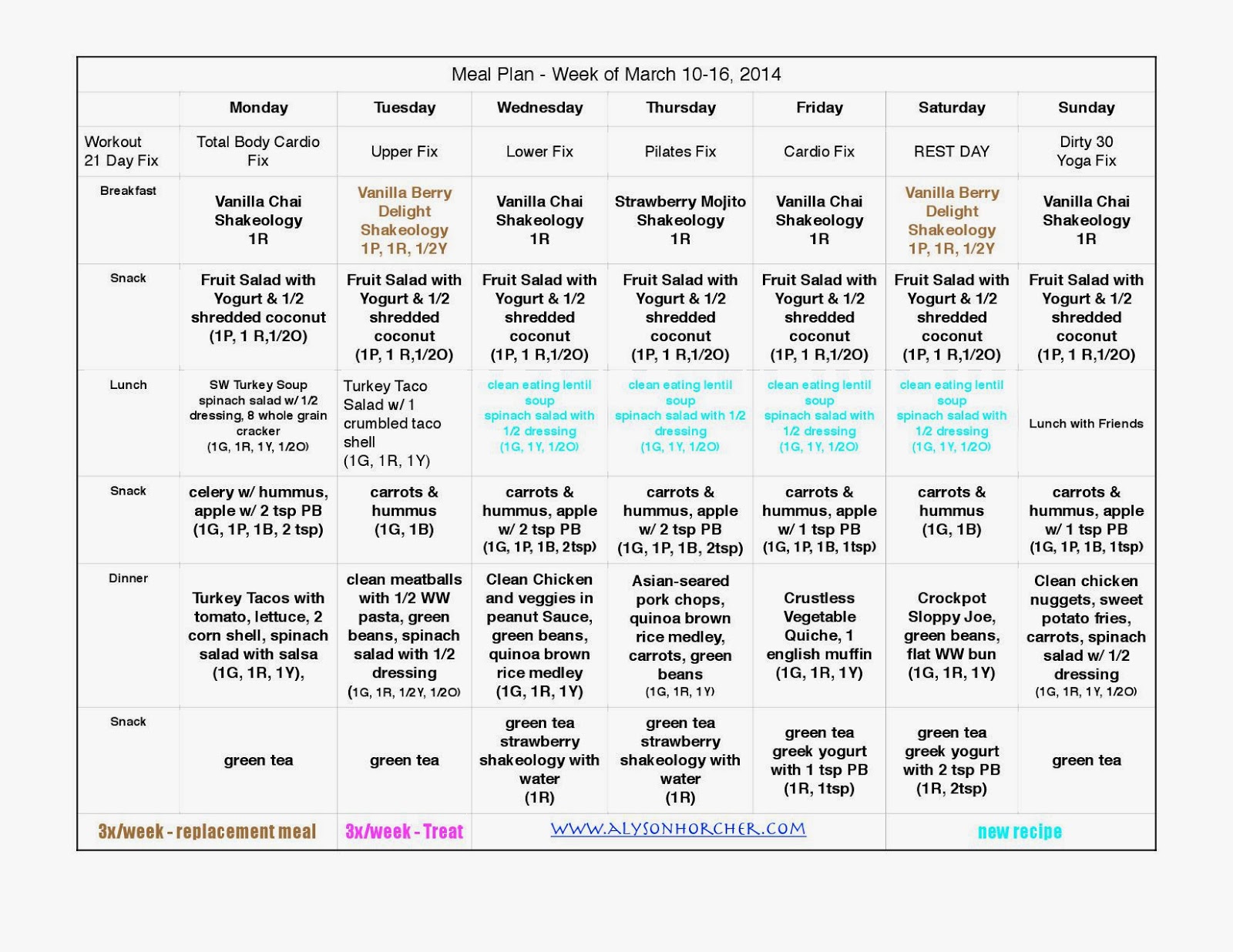 The Ultimate Insanity Workout Review